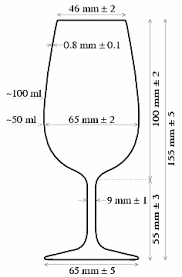 calice degustazione iso